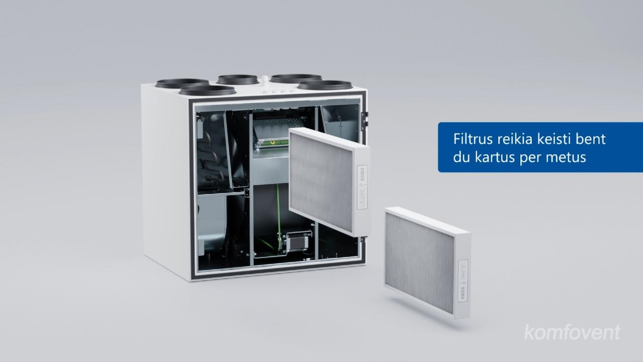 Domekt R 400 V C6 filtrų komplektas (F7/M5)
